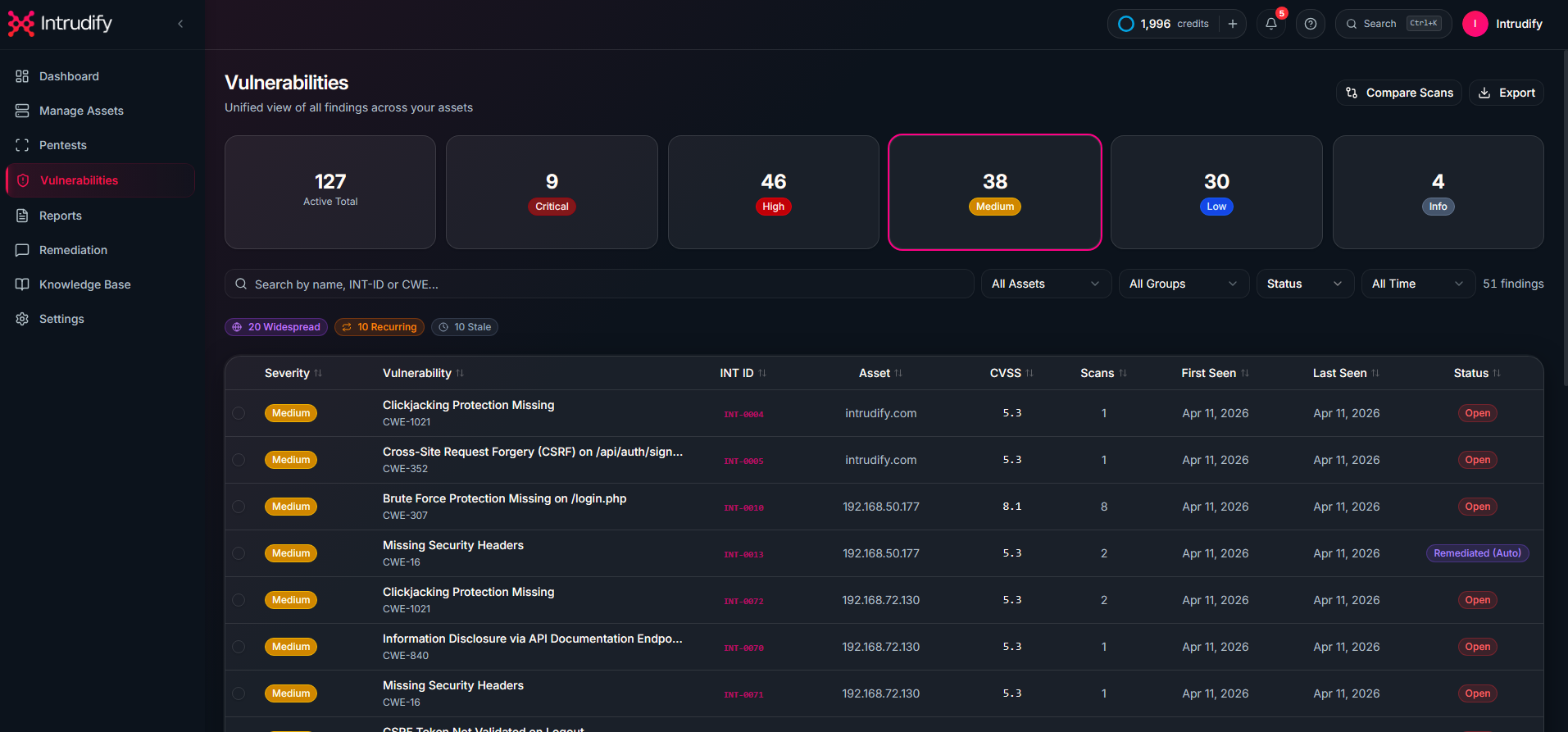 Intrudify Vulnerabilities unified view